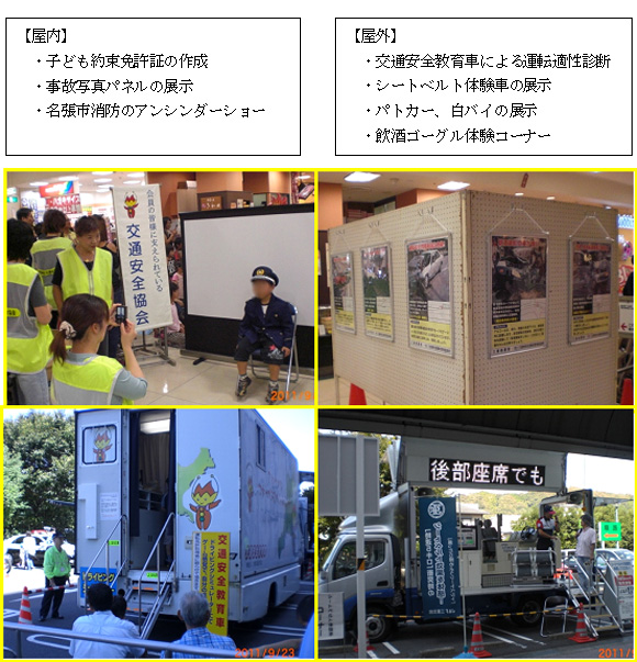 「交通安全フェスタなばり２０１１」における交通安全啓発活動