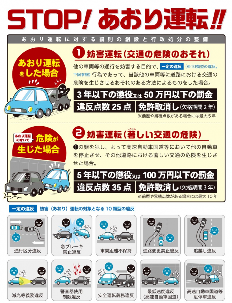 あおり運転